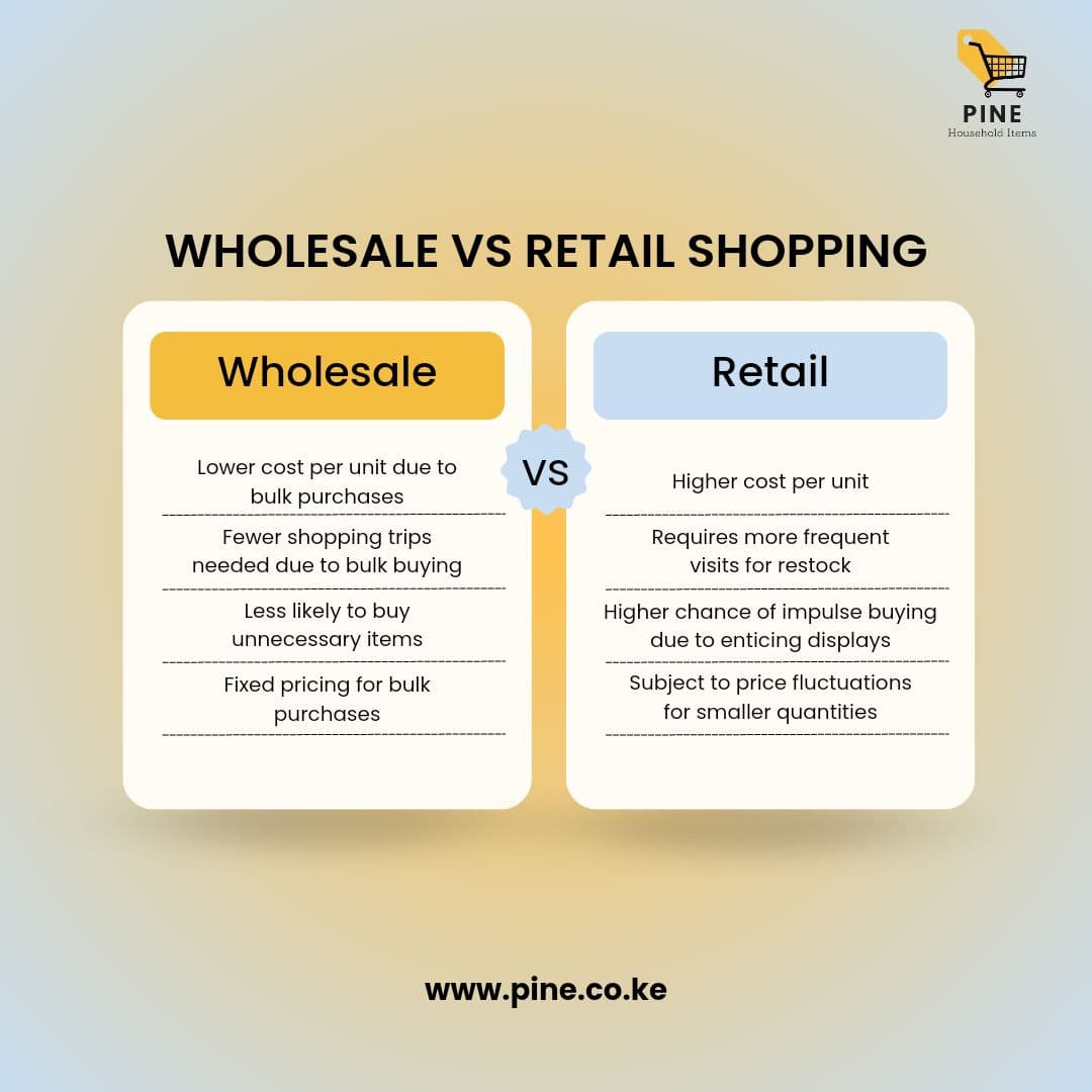 Pine Marketplace